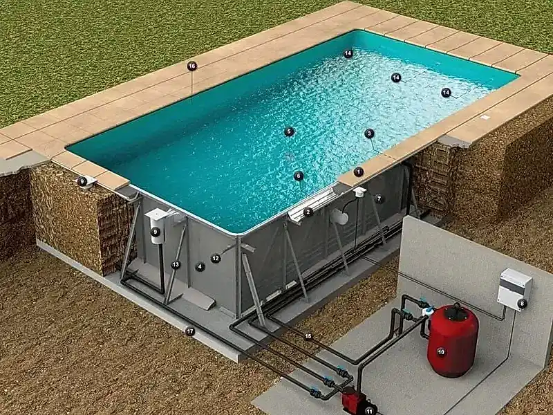 Havuz Yapımı